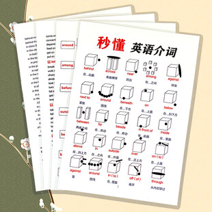 初中小学必背秒懂英语介词卡片讲解快速理解英语介词学习塑封卡