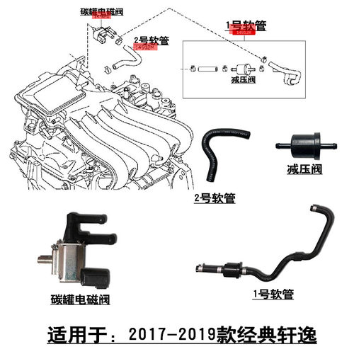 适用17-19经典碳罐电磁阀