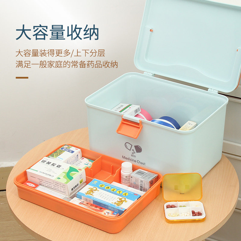 百家好世家用医药箱药品收纳医疗箱全套药物收纳盒大容量便携家庭|ruв категории получать отделка, семьи, хранения приборов, коробка для хранения, аптечка - от Buy2taobao.com для оказания профессиональной услуги покупки агента Taobao
