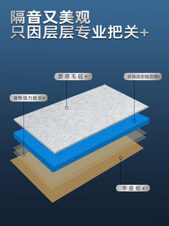 隔音棉墙贴墙体隔音板家用卧室隔音门贴窗ktv吸音棉消音棉吸音板