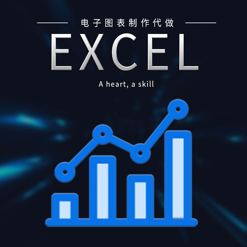 excel电子图表制作动态图表折线图柱图饼图雷达图条形图股价
