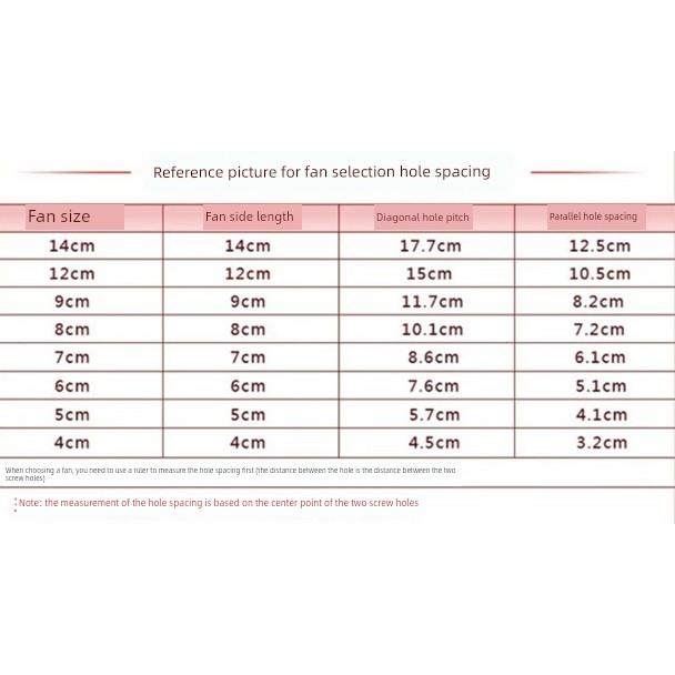 全新台达AUB/AFB0924SH/VH/HH/HB/H/M/L 9025 24V变频器散热风扇