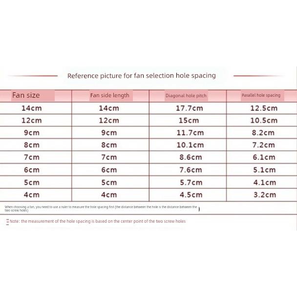 全新 EBM PAPST TYP 8414NHR/NGH/NML/NH/HR/GH N 8025 24V 风扇