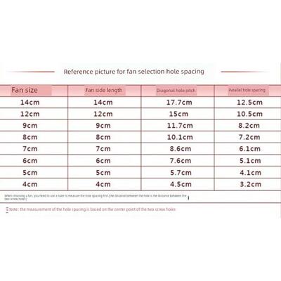 全新 EBM PAPST TYP 8414NHR/NGH/NML/NH/HR/GH N 8025 24V 风扇