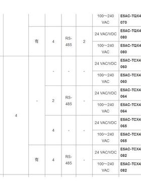 温控表E5AC-TRX4ASM-019/RX4ASM-010/CX2DSM-005 E5EC-CC4ASM-014