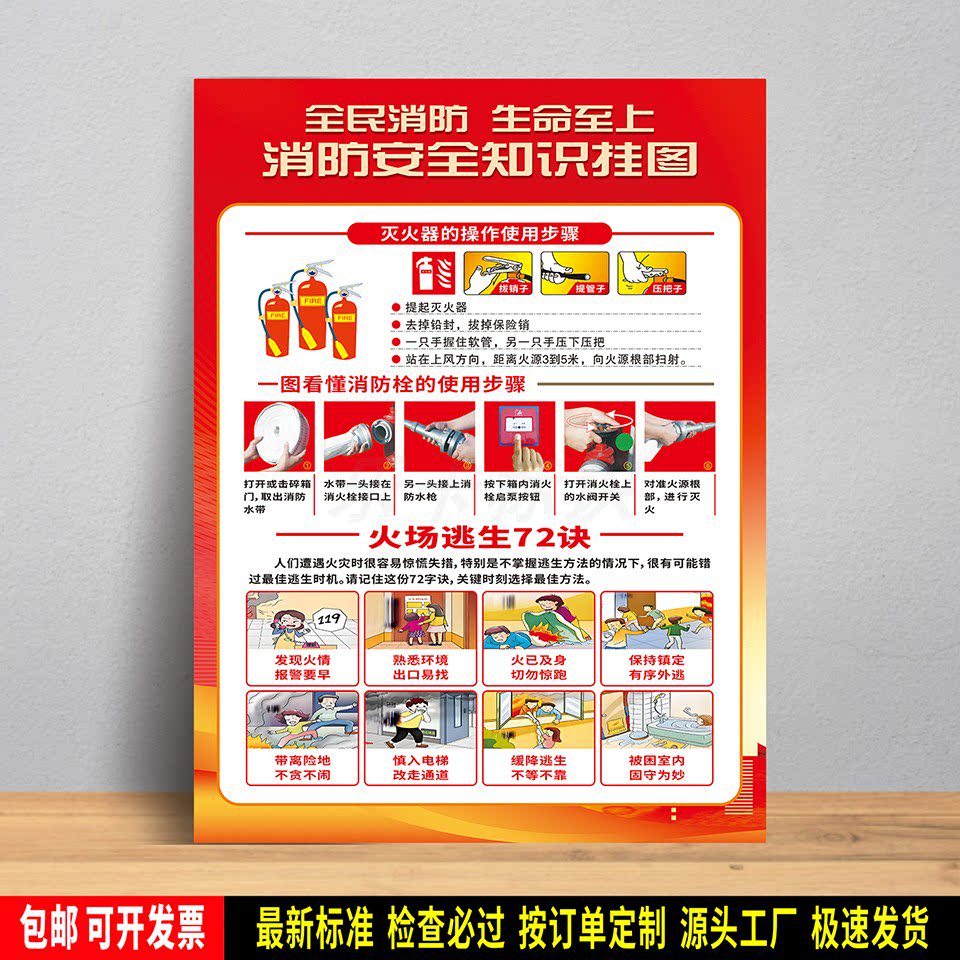 消防安全知识挂图 车间物业消防检查 防水贴纸 PVC板标识牌 定制