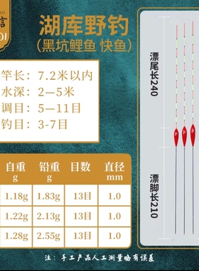 羽言浮漂HK01020304系列F212223系列