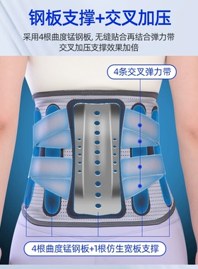 男女士腰疼自发热护腰带