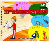防范 正版 生产班组易发事故 安全生产月 2DVD培训光盘 带票