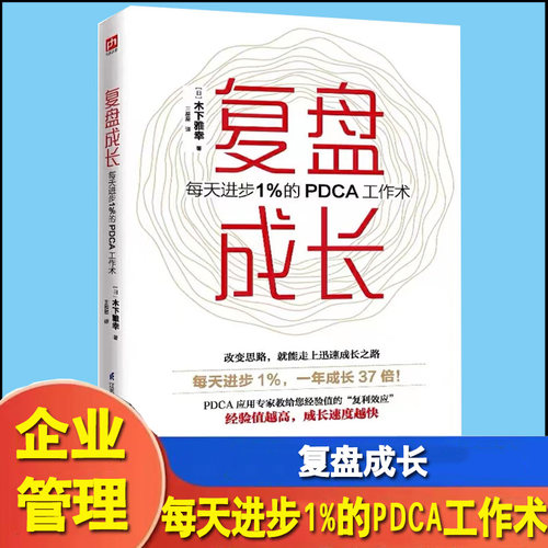 复盘成长每天进步1％的