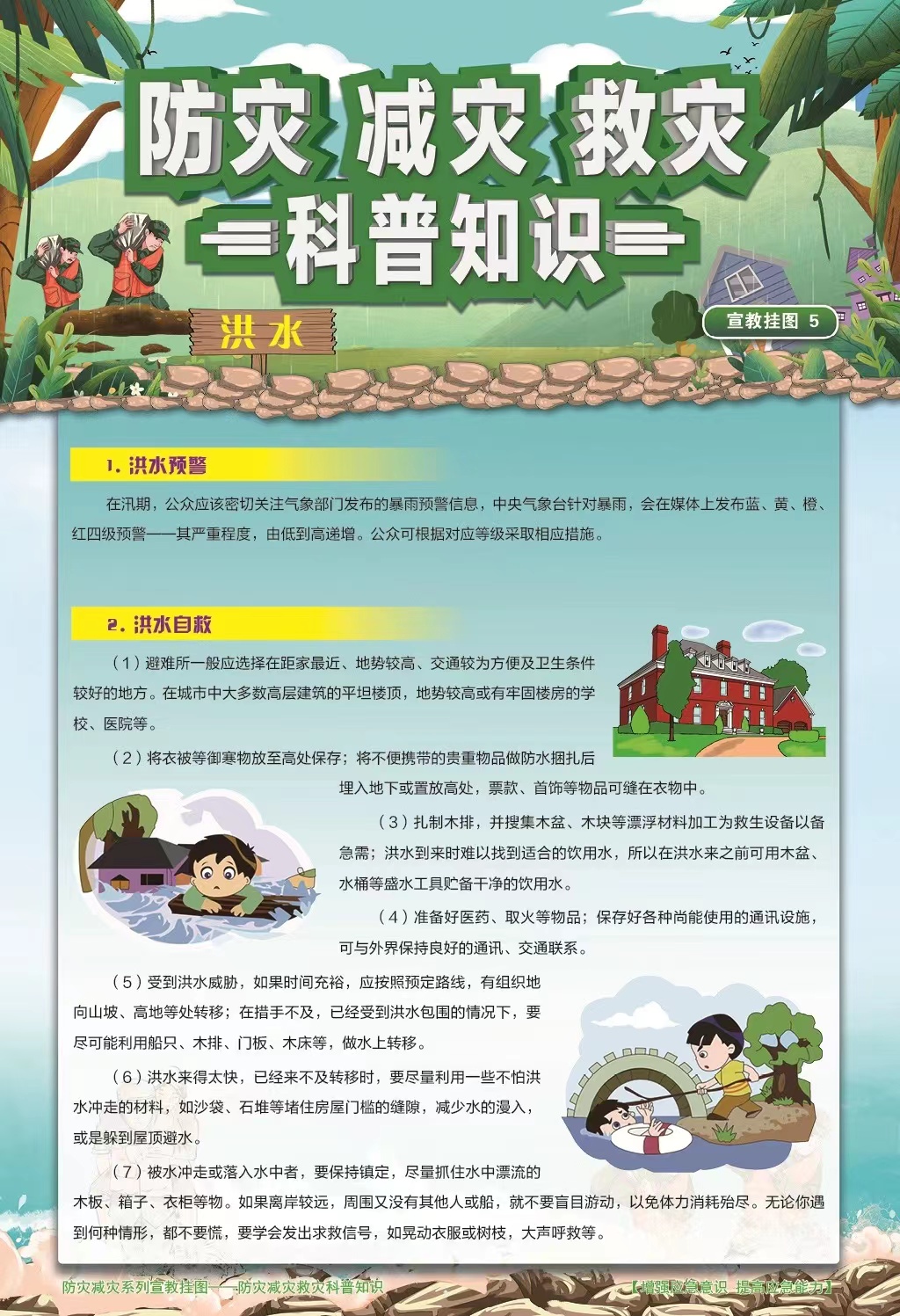 防灾减灾救灾科普知识宣传挂图6张/套 ja