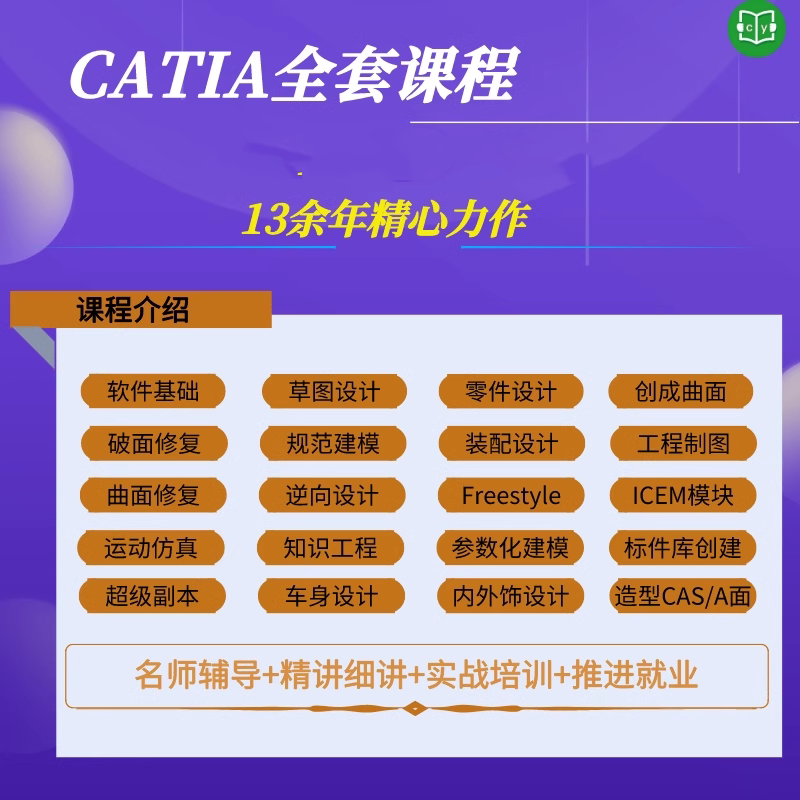 catia全体课程从基础到车身2D/3D绘图