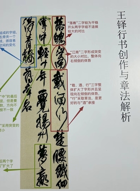 王铎古诗创作章法解析（五十首解析+五十首对照）