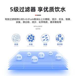商用直饮机五级超滤一开一净开水器 20K 步进式 史蒂芬stevison