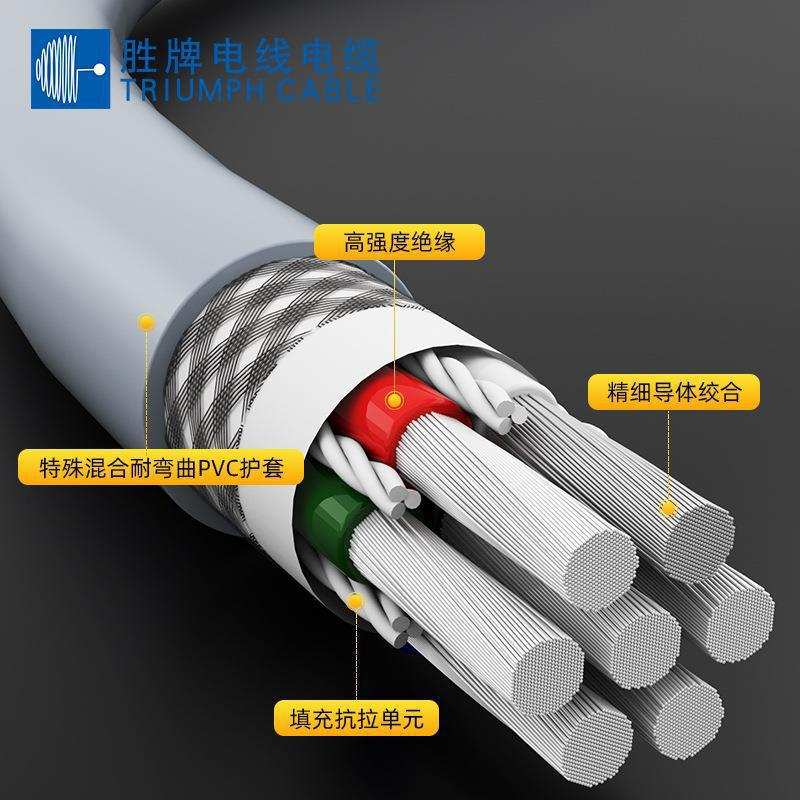 TRVVP高柔性拖链线UL2464-24A 镀锡铜 带屏蔽28芯机器人用线
