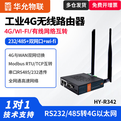 4G工业插卡路由器双网口WiFi