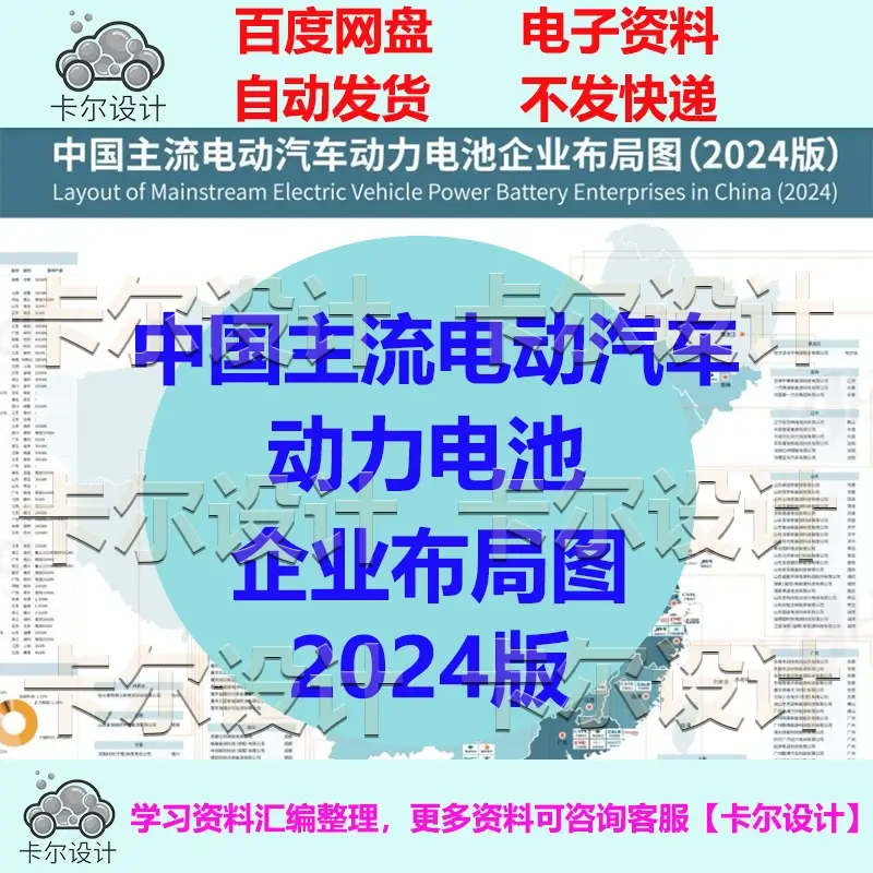 中国主流电动汽车动力电池企业布局图 2024版