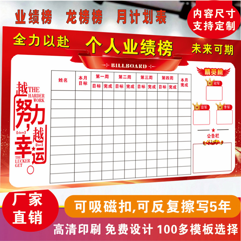 软白板龙虎榜业绩榜墙贴进度看板