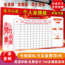 定制磁性软白板销售业绩榜龙虎榜荣誉榜工作计划表排行榜业绩墙贴