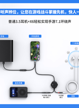 猎狼人X6 3D音频采集器手游听声辨位普通3.5耳机秒变7.1声道耳机
