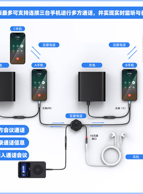X6数字音频双向对录直播转换器适用多方会议通话记录放音频入会场
