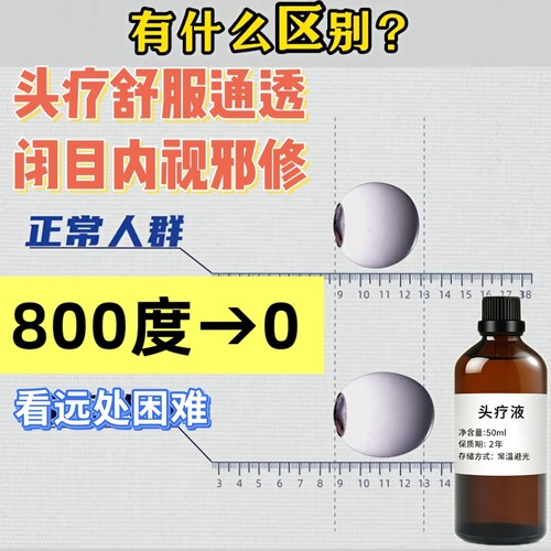 草本头疗液闭目内视邪修 高度近散眼视轴距宽内部力量训练光焦距