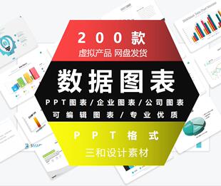 数据图表柱状图饼状图曲线图公司集团多彩扁平化可编辑PPT模板