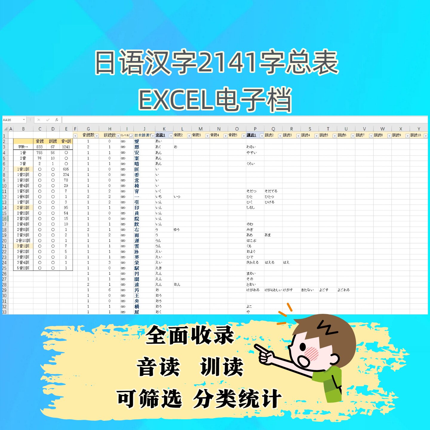 日语汉字2141字总表EXCEL电子档