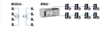 AFPX-IN4T3/IN8/TR8/TR6P/PLS/AD2/A21/DA2/TC2/RTD2松下PLC