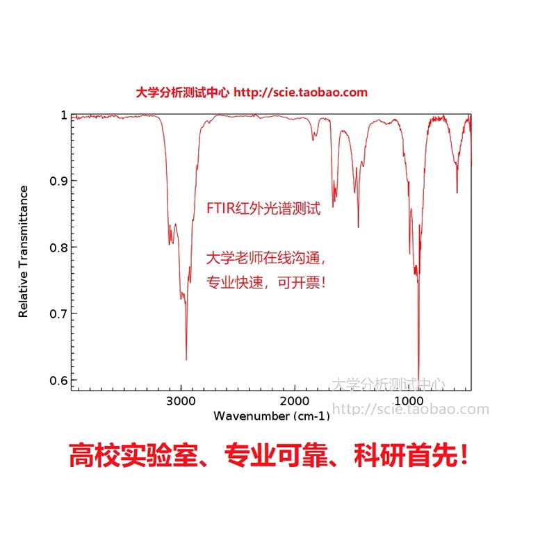 红外光谱测试   透射反射atr检测  ftir实验  傅里叶红外光谱仪