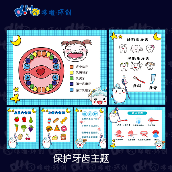 幼儿园保护牙齿主题墙环创贴画养成好习惯我的身体刷牙步骤方法图