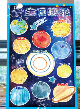 生日墙环创小学黑板报定制科技太空主题航天校园文化墙班级布置