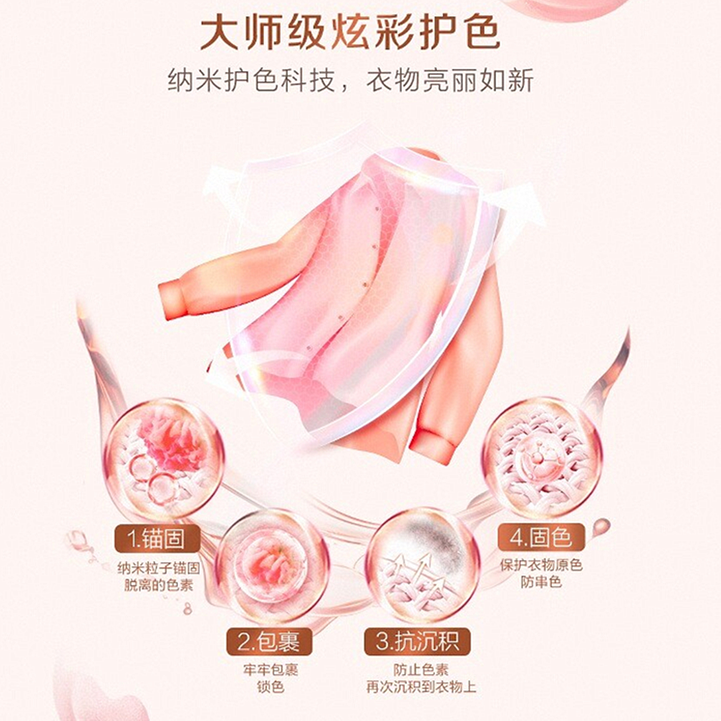 【拍1发6共3斤】立白大师香氛洗衣液组合囤货套装格拉斯玫瑰酵素