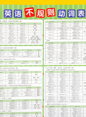 小学初高中英语动词过去式名词复数形容词不规则变形挂图表贴图