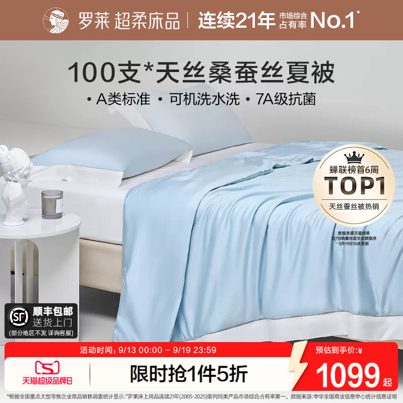 罗莱A类抗菌100s天丝桑蚕丝夏被图片
