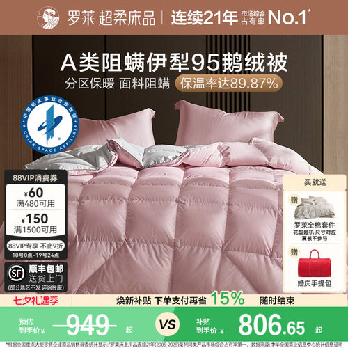 罗莱A类阻螨分区控温95鹅绒被