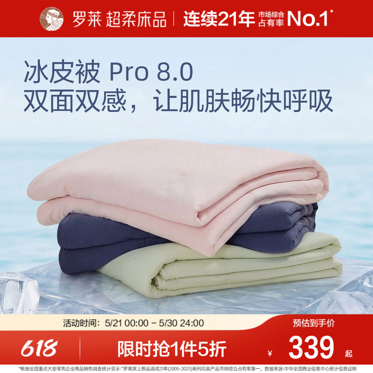 罗莱家纺速干冰皮被pro8.0 A类抗菌夏凉被可水洗机洗空调被夏