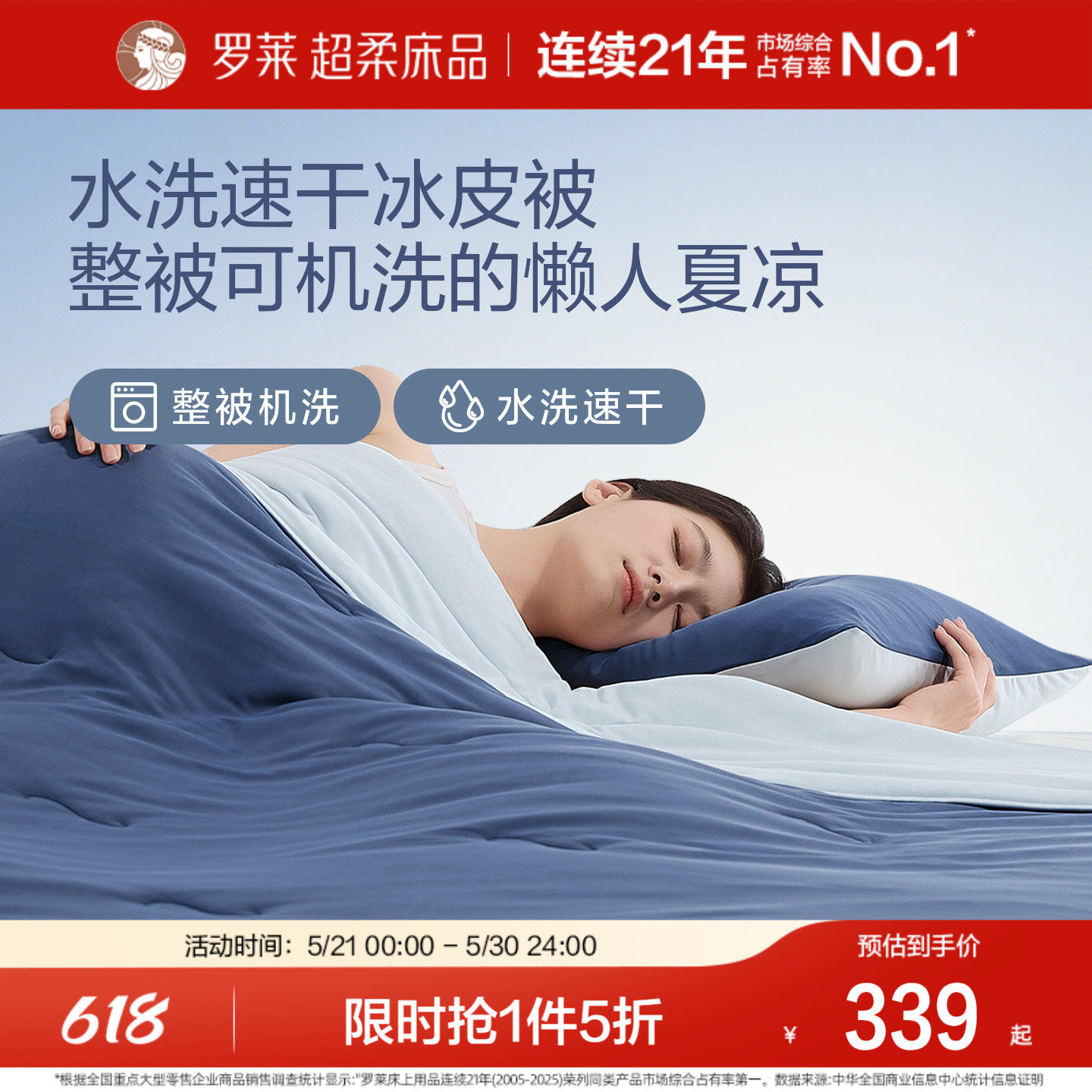 罗莱家纺速干冰皮被pro8.0 A类抗菌夏凉被可水洗机洗空调被夏