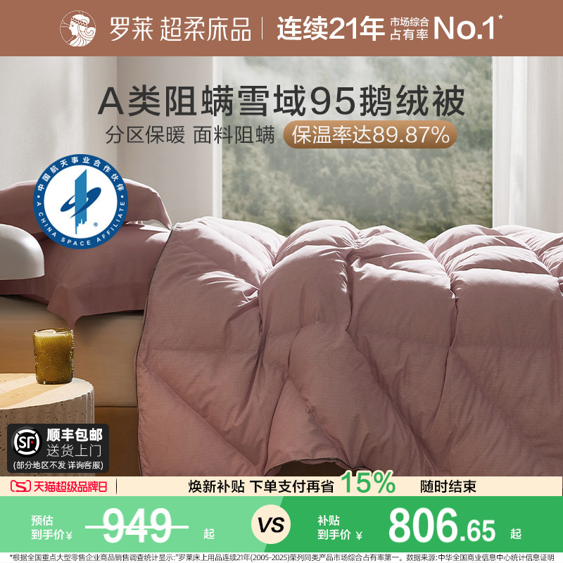 罗莱A类95鹅绒保暖阻螨冬被图片
