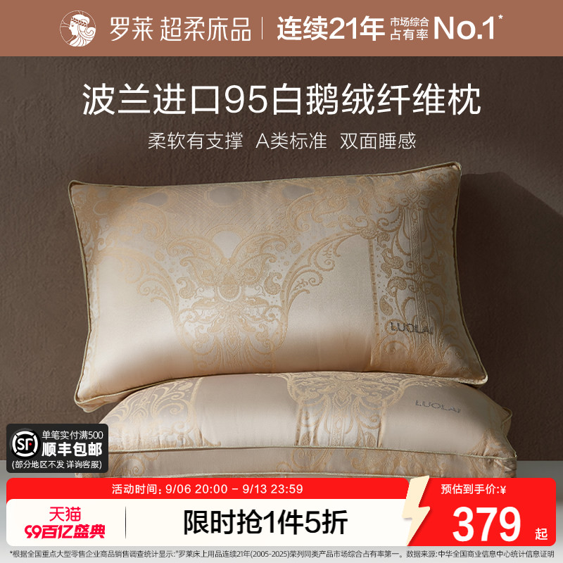 罗莱A类波兰进口95白鹅绒枕芯图片