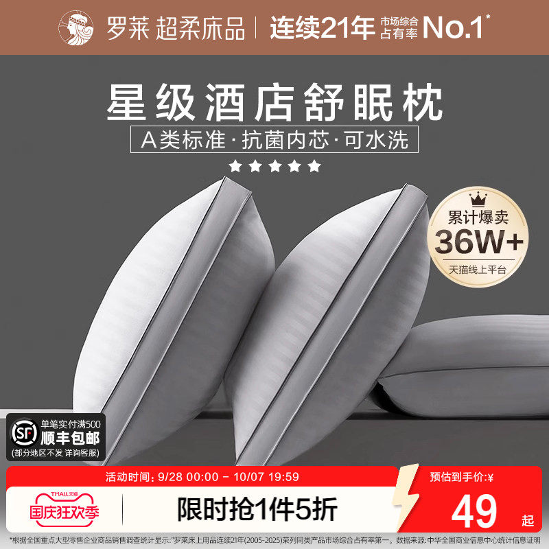 罗莱A类抗菌可水洗酒店枕图片