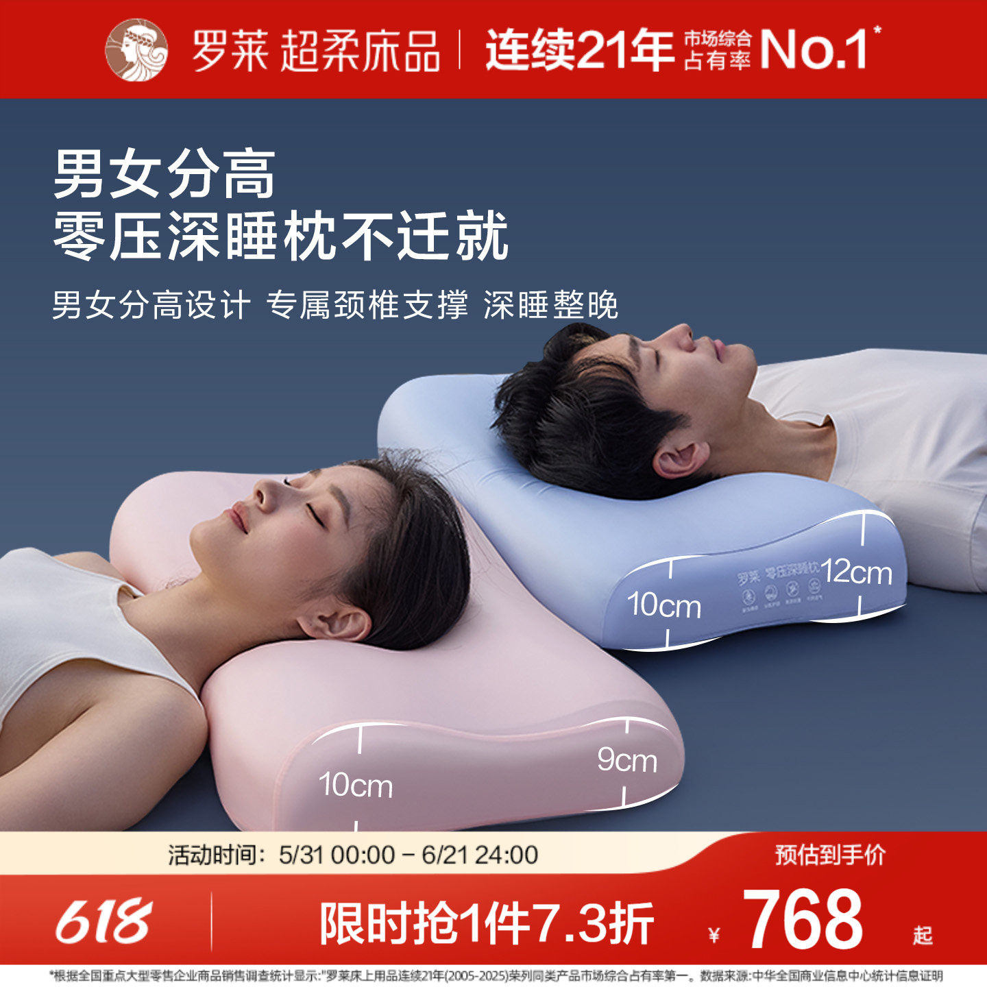 罗莱零压深睡枕记忆棉枕头护颈椎辅睡眠枕芯双人情侣款男女对枕