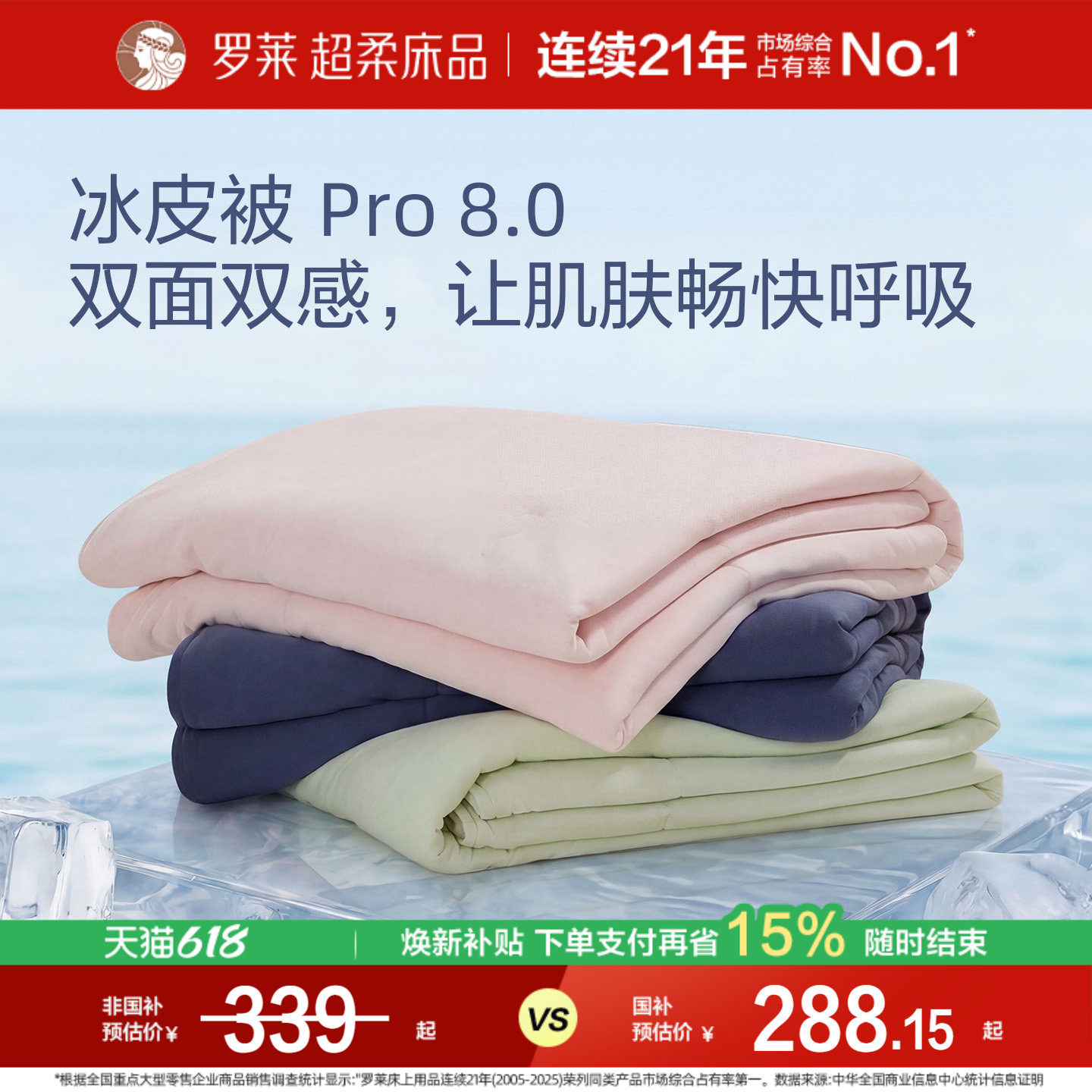 罗莱家纺速干冰皮被pro8.0 A类抗菌夏凉被可机洗空调被凉感夏被子