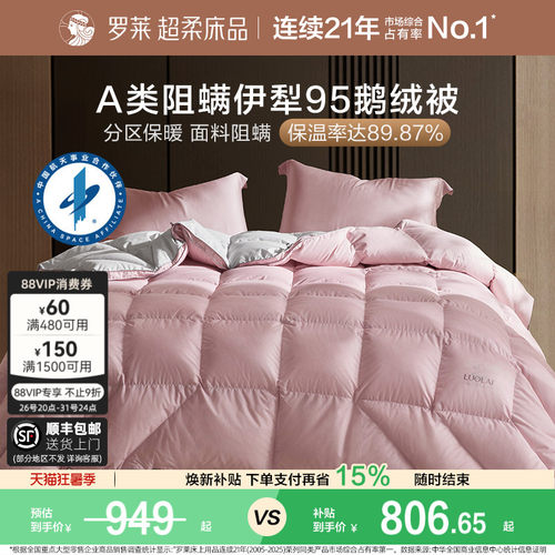 罗莱A类阻螨分区控温95鹅绒被