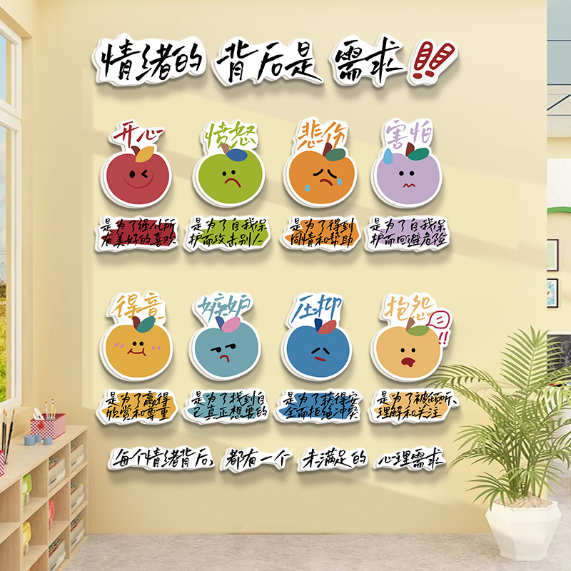 心灵驿站情绪管理文化墙贴学校