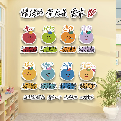 心灵驿站情绪管理文化墙贴学校