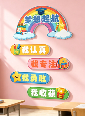 未来可期班级教室文化墙贴