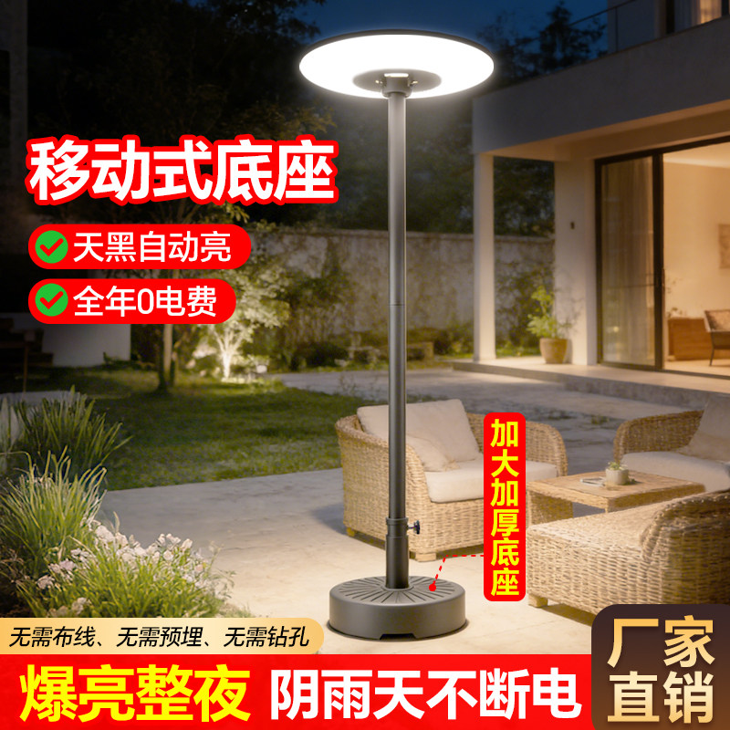 太阳能户外庭院灯2026新款家用别墅景观灯超亮大功率人体感应路灯