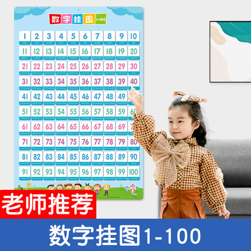 【严选】数字挂图1到100百数表