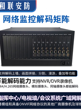 视频监控FS-CM0404H、 FS-CM0408H、 FS-CM0412H